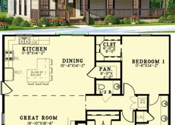 11 beautiful and affordable house plans – Author’s pick