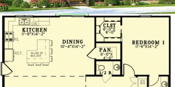 11 beautiful and affordable house plans – Author’s pick