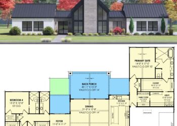 Symmetrical Scandinavian House Plan with Split Bedrooms & Vaulted Living – ~2,892 Sq Ft of Light, Fluid One-Level Living