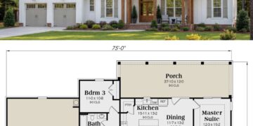 Modern Farmhouse Plan – 1,553 Sq Ft, 3 Bedrooms, 2 Bathrooms