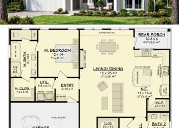 Modern Farmhouse Plan – 1,579 Sq Ft, 3 Bedrooms, 2 Bathrooms
