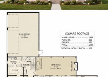 Modern Farmhouse Plan – 2,438 Sq Ft, 4 Bedrooms, 2.5 Bathrooms