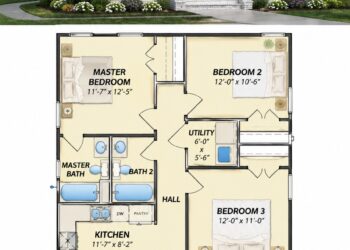 Cottage Plan – 1,176 Sq Ft, 3 Bedrooms, 2 Bathrooms