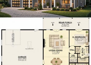 Barndominium Plan – 1,260 Sq Ft, 2 Bedrooms, 2 Bathrooms