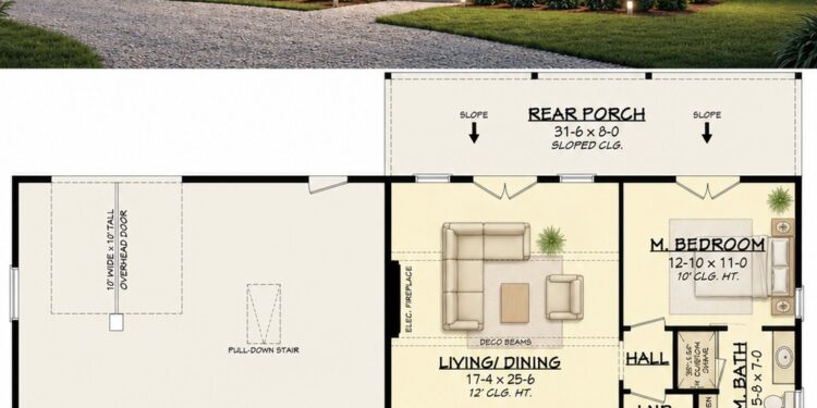 Barndominium Plan – 1,260 Sq Ft, 2 Bedrooms, 2 Bathrooms