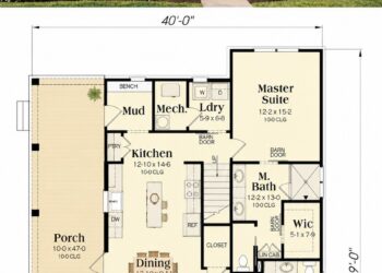 1461 Sq. Ft. Modern Farmhouse Plan with 2–3 Bedrooms, 2 Bathrooms, Loft, and Wraparound Porch