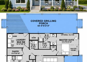 1836 Sq. Ft. Cabin Plan with 3 Bedrooms, 2.5 Bathrooms, Loft, and Expansive Outdoor Living