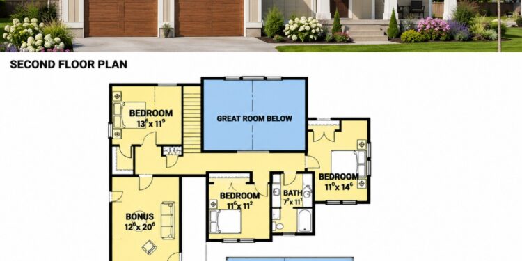 2343 Sq. Ft. Modern Farmhouse Plan with 4 Bedrooms, 2.5 Bathrooms, Split Layout, and 2-Car Garage