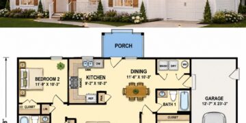 1150 Sq. Ft. Country Plan with 3 Bedrooms, 2 Bathrooms, Open Floor Plan, and 1-Car Garage