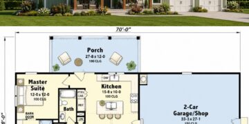 996 Sq. Ft. Barndominium Plan with 2 Bedrooms and Spacious Garage