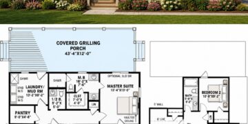 1836 Sq. Ft. Cabin Plan with 3 Bedrooms and Rustic Mountain Charm