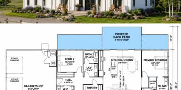 2088 Sq. Ft. Modern Farmhouse Plan with 3–4 Bedrooms and 3-Car Garage