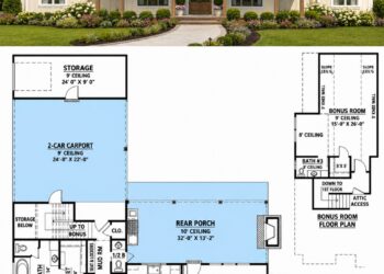 2291 Sq. Ft. Modern Farmhouse Plan with 3 Bedrooms, Office, and Bonus Room