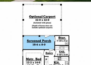 1300 Sq. Ft. Modern Farmhouse Plan with 3 Bedrooms and Open Living Design