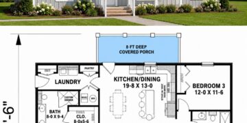1425 Sq. Ft. Modern Farmhouse Plan with 3 Bedrooms and Open-Concept Living1425 Sq. Ft. Modern Farmhouse Plan with 3 Bedrooms and Open-Concept Living