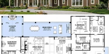 3500 Sq. Ft. Modern Farmhouse Plan with 5 Bedrooms and 3-Car Garage