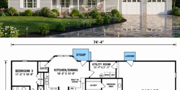 Traditional House Plan with 3 Bedrooms, 2 Bathrooms, and 1,488 Sq. Ft.