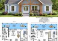 1,497 Sq. Ft. Modern Farmhouse Plan with 3 Bedrooms and 2 Bathrooms