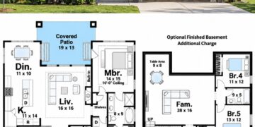 1,773 Sq. Ft. Modern Farmhouse Plan with 3–5 Bedrooms, 2 Bathrooms, and 2-Car Garage